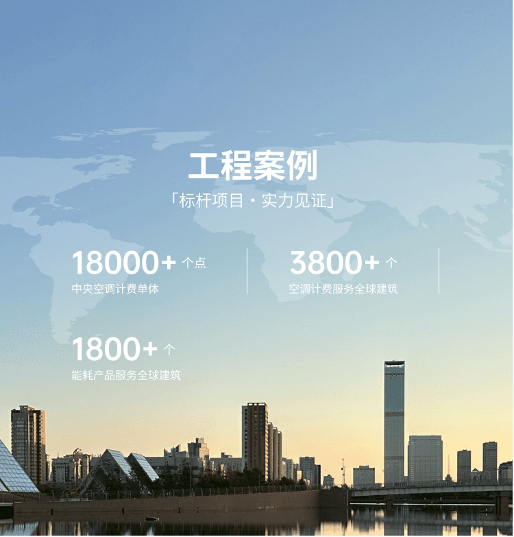 工程案例 · 标杆项目 实力见证