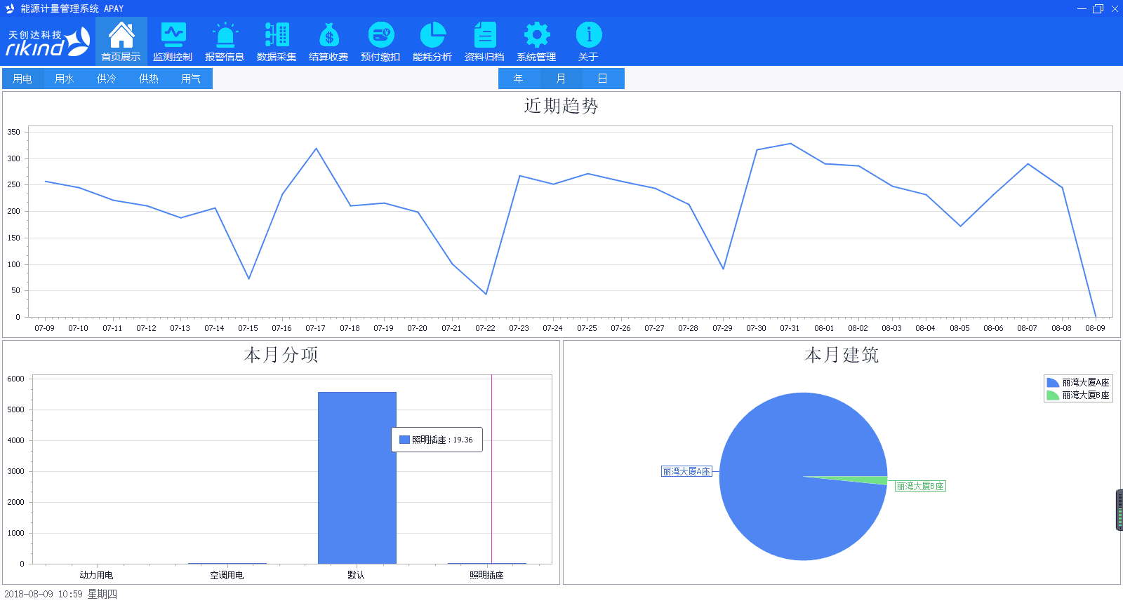 TKD-CAS中央空调计费系统平台